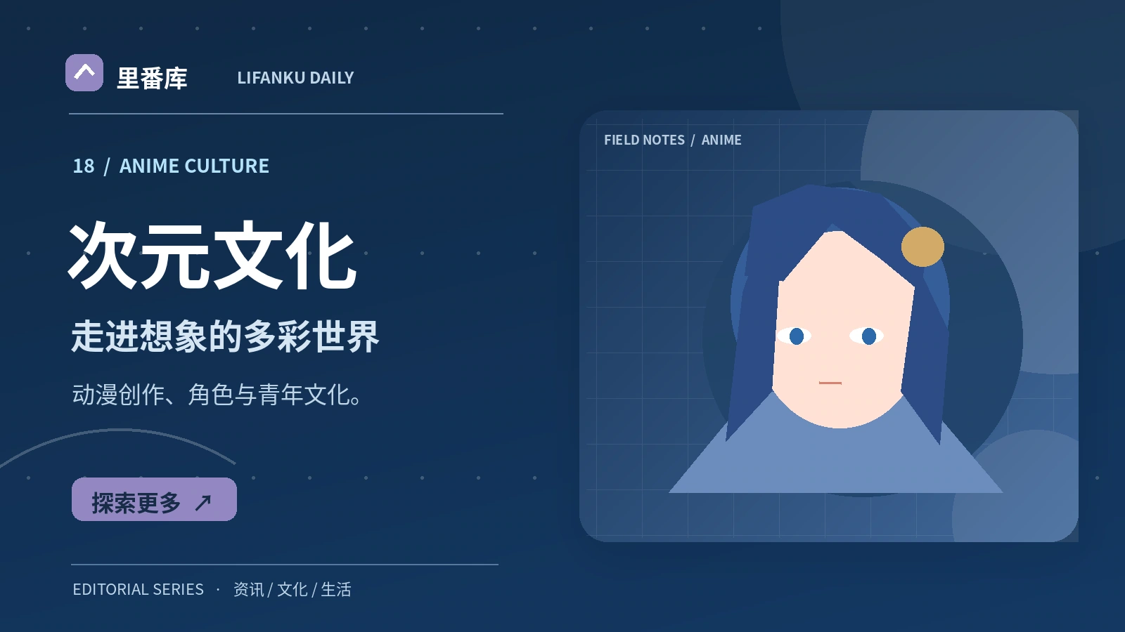 从角色设定理解动漫作品的世界观
