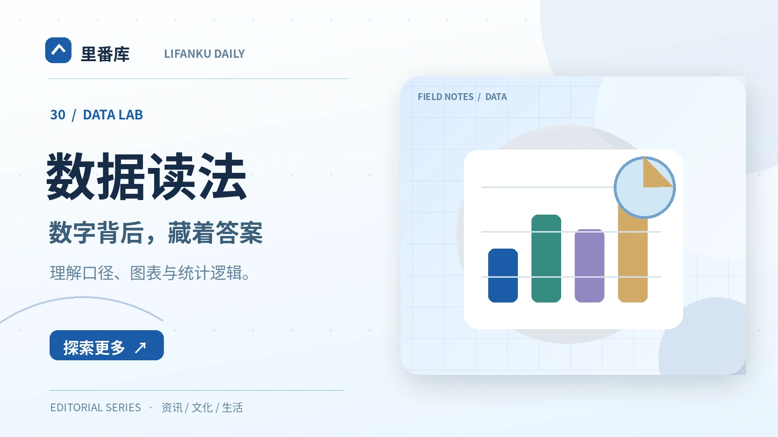 识别图表中的坐标轴误导